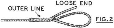 How To Spilce An End Loop In Hollow Core Spectra Fishing Line 