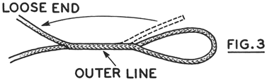 How To Spilce An End Loop In Hollow Core Spectra Fishing Line